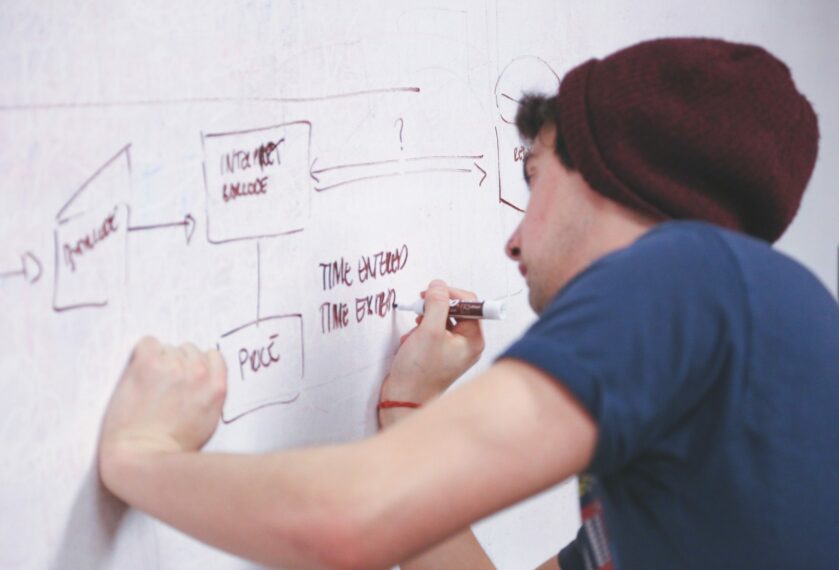 Vad är en marknadsplan?